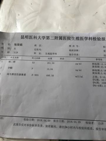 广州个人试管代怀十几万费用都花到拿去了